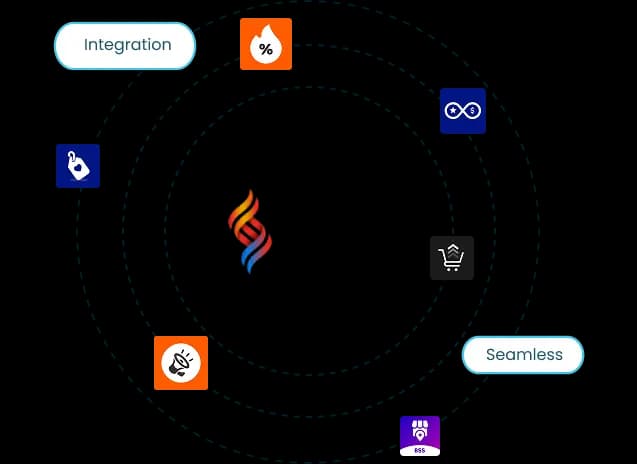 Unlock Advanced Integrations